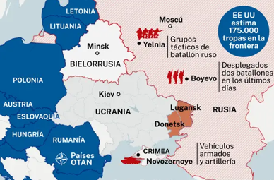 Conflicto Rusia-Ucrania. Petróleo y repercusión en el ciclo 5